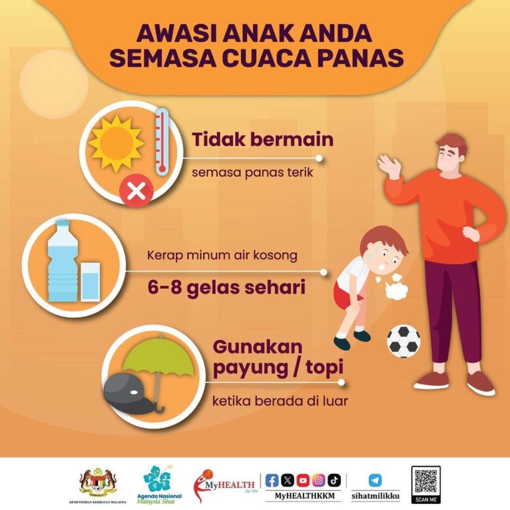 Level 1 Hot Weather Alert Issued for Eight Areas in Sarawak