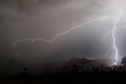 Thunderstorm Alert for Kuching: Heavy Rain and Strong Winds Expected Until 4 PM Today