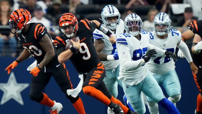 Cowboys vs Bengals Key Player Stats and Highlights from Thrilling Match