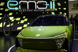 Perodua to Launch Affordable eMO-II EV Aiming for Malaysia’s Cheapest EV